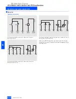 Preview for 120 page of Siemens 50295 Brochure