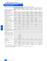 Preview for 128 page of Siemens 50295 Brochure