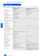 Preview for 138 page of Siemens 50295 Brochure