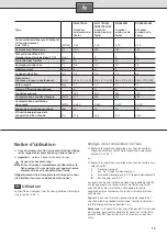 Preview for 27 page of Siemens 6 720 820 351 Installation And Operating Instructions Manual