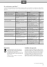 Preview for 29 page of Siemens 6 720 820 351 Installation And Operating Instructions Manual