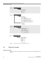 Preview for 46 page of Siemens 6DL1131-6TH00-0PH1 Equipment Manual