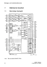 Preview for 10 page of Siemens 6DR2210-4 Assembly And Installation Information