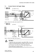 Preview for 25 page of Siemens 6DR2210-4 Assembly And Installation Information