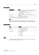 Preview for 5 page of Siemens 6ES7212-0AA50-0AA0 Operating Instructions Manual