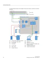 Preview for 12 page of Siemens 6ES7212-0AA50-0AA0 Operating Instructions Manual