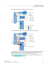 Preview for 25 page of Siemens 6ES7212-0AA50-0AA0 Operating Instructions Manual