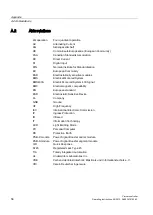 Preview for 56 page of Siemens 6ES7212-0AA50-0AA0 Operating Instructions Manual