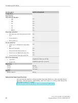 Preview for 41 page of Siemens 6ES7513-1RL00-0AB0 Equipment Manual