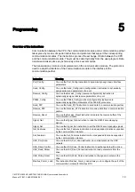 Preview for 19 page of Siemens 6ES7541-1AD00-0AB0 Manual