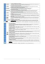 Preview for 2 page of Siemens 6FB1211-1AT10-7AT3 Operating Instructions Manual