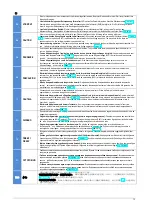 Preview for 12 page of Siemens 6FB1211-1AT10-7AT3 Operating Instructions Manual