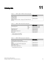 Preview for 51 page of Siemens 6GF3320-0HT01 Operating Instructions Manual