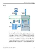 Preview for 23 page of Siemens 6GK5204-0BA00-2KB2 Operating Instructions Manual