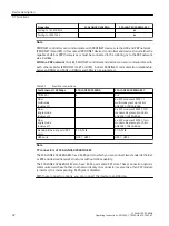 Preview for 32 page of Siemens 6GK5204-0BA00-2KB2 Operating Instructions Manual