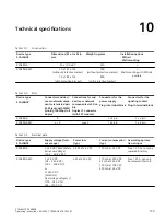 Preview for 149 page of Siemens 6GK5204-0BA00-2KB2 Operating Instructions Manual