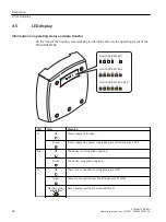 Preview for 24 page of Siemens 6GK5786-1FC00-0AA0 Operating Instructions Manual