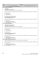 Preview for 95 page of Siemens 6RA70 Series Instructions Manual