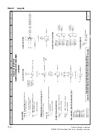 Preview for 217 page of Siemens 6RA70 Series Instructions Manual