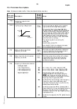 Preview for 23 page of Siemens 6SE2101-1AA01 Operating Manual