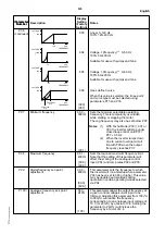 Preview for 25 page of Siemens 6SE2101-1AA01 Operating Manual