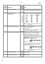 Preview for 28 page of Siemens 6SE2101-1AA01 Operating Manual