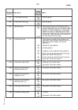 Preview for 29 page of Siemens 6SE2101-1AA01 Operating Manual