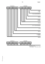 Preview for 41 page of Siemens 6SE2101-1AA01 Operating Manual