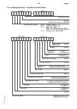 Preview for 51 page of Siemens 6SE2101-1AA01 Operating Manual