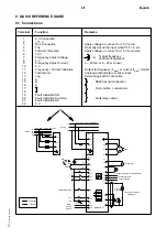 Preview for 54 page of Siemens 6SE2101-1AA01 Operating Manual