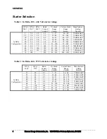 Preview for 4 page of Siemens 72EG34AFP Setup Manual