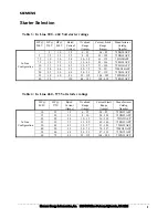 Preview for 5 page of Siemens 72EG34AFP Setup Manual