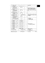 Preview for 11 page of Siemens 74 319 0618 0 Installation Instructions Manual