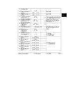 Preview for 41 page of Siemens 74 319 0618 0 Installation Instructions Manual