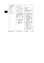 Preview for 72 page of Siemens 74 319 0618 0 Installation Instructions Manual