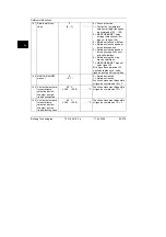 Preview for 84 page of Siemens 74 319 0618 0 Installation Instructions Manual