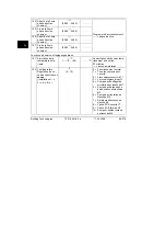 Preview for 86 page of Siemens 74 319 0618 0 Installation Instructions Manual