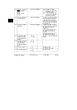 Preview for 88 page of Siemens 74 319 0618 0 Installation Instructions Manual