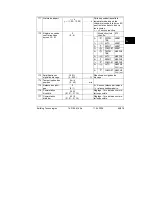 Preview for 89 page of Siemens 74 319 0618 0 Installation Instructions Manual