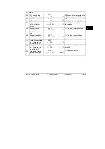 Preview for 91 page of Siemens 74 319 0618 0 Installation Instructions Manual