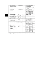 Preview for 118 page of Siemens 74 319 0618 0 Installation Instructions Manual