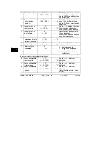 Preview for 168 page of Siemens 74 319 0618 0 Installation Instructions Manual