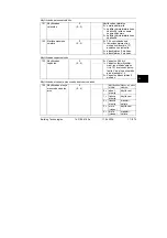 Preview for 171 page of Siemens 74 319 0618 0 Installation Instructions Manual