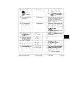 Preview for 177 page of Siemens 74 319 0618 0 Installation Instructions Manual