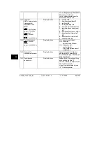 Preview for 206 page of Siemens 74 319 0618 0 Installation Instructions Manual