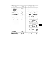 Preview for 207 page of Siemens 74 319 0618 0 Installation Instructions Manual