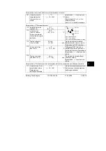 Preview for 229 page of Siemens 74 319 0618 0 Installation Instructions Manual