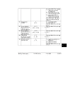 Preview for 233 page of Siemens 74 319 0618 0 Installation Instructions Manual