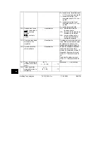 Preview for 268 page of Siemens 74 319 0618 0 Installation Instructions Manual