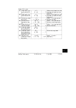 Preview for 271 page of Siemens 74 319 0618 0 Installation Instructions Manual